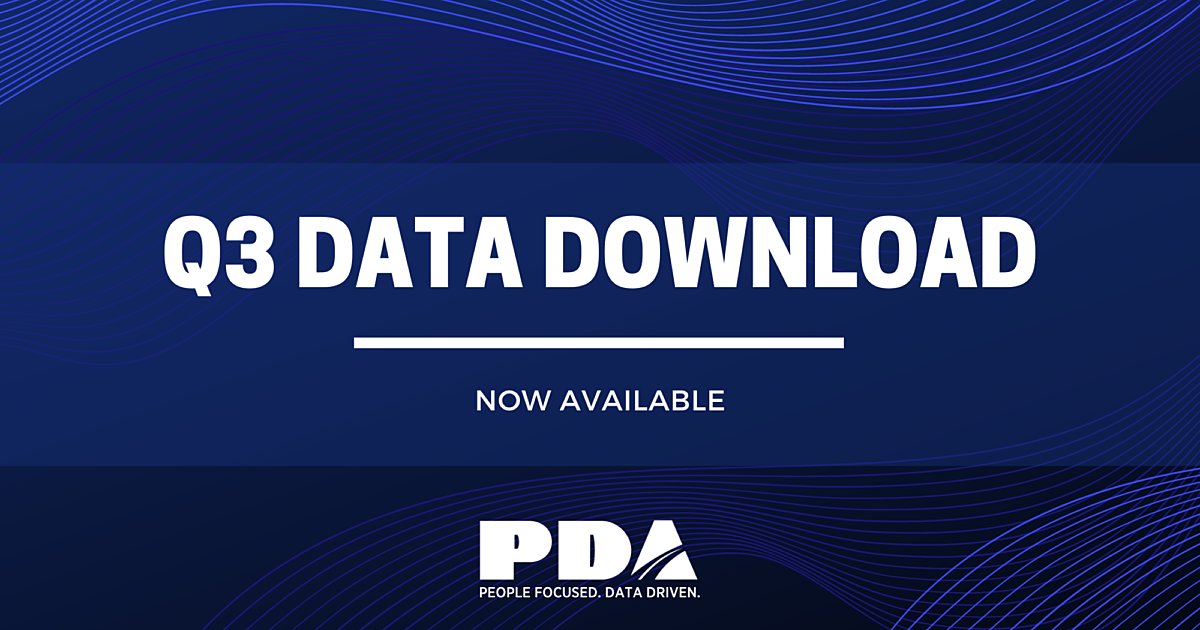 Conversion & PDA | PDA Q3 2022 Driver Retention Data Download