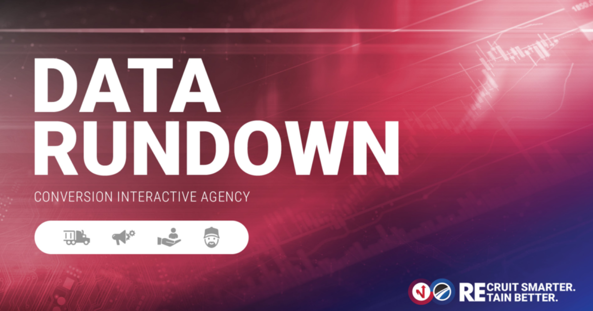 Conversion & PDA | Recruiting & Retention Q4 2025 Data Rundown