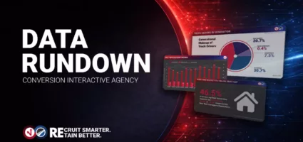 Q1 data rundown banner image