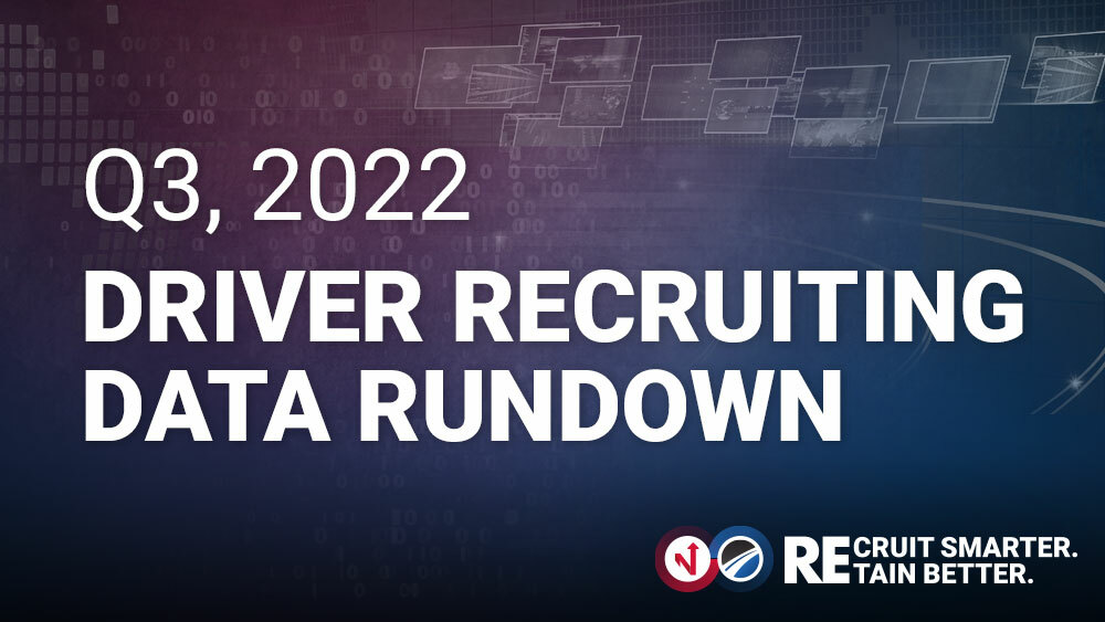 CIA Q3 2022 Data Rundown 1