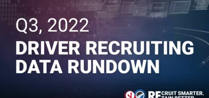 CIA Q3 2022 Data Rundown 1